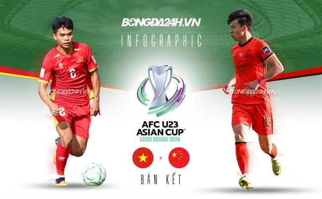 Hình ảnh biểu mẫu liên hệ
