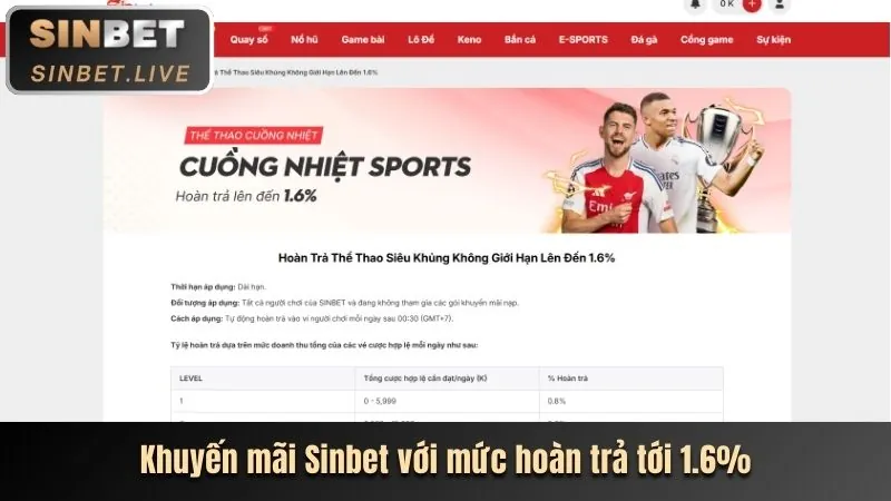 Thưởng Nạp Tiền 789fbet